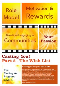 life coaching, workshop, seminar, Skype, Facetime, Malaga, Marbella, Fuengirola, Gibraltar, Los Angeles, London, Miami, Sydney, New York