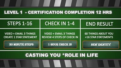 profiling character, life coach marbella